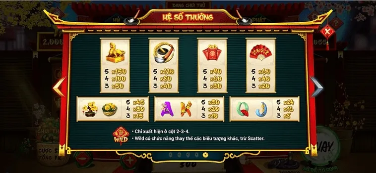 Mẹo Chơi Nổ Hũ Ông Đồ OnBet Săn Jackpot Khủng Về Tài Khoản